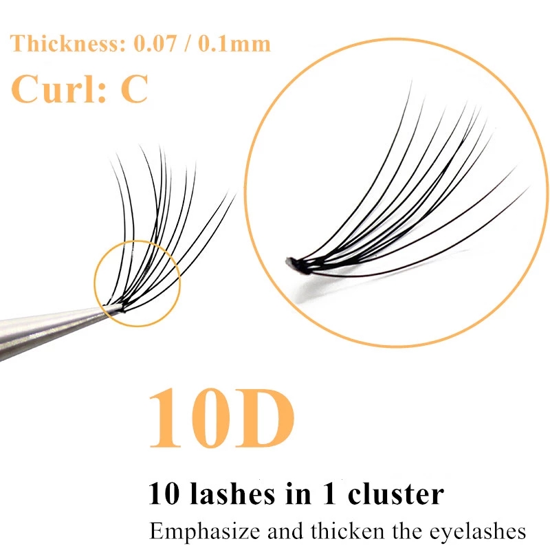 Kępki rzęs 10D Faux Mink Russi – Eyelash Extension Russian recenzja i cena