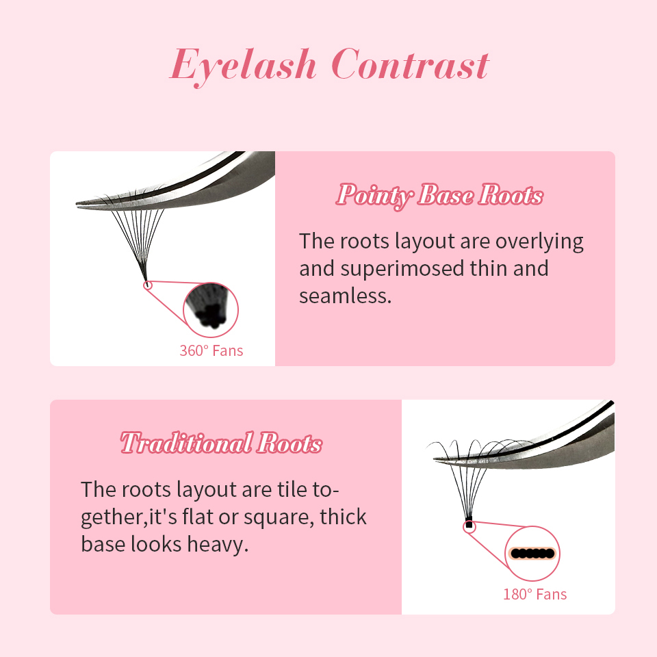 RUJADE cienkie spiczaste podło – Eyelash Extension Russian recenzja i cena
