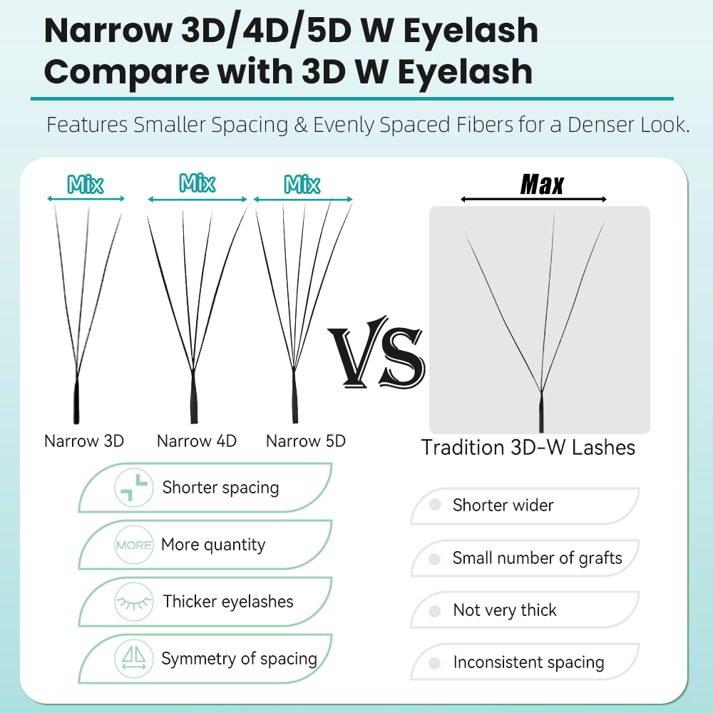 Yelix – wąskie, trójwymiarowe, – Eyelash Extension For Asian Eyes recenzja i cena